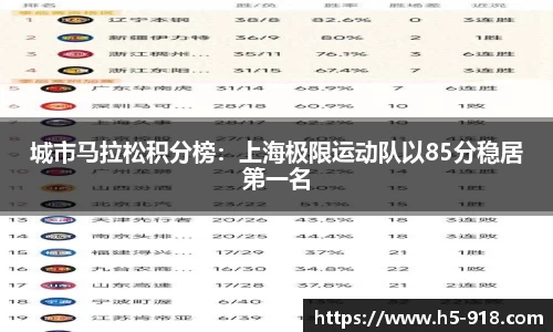 城市马拉松积分榜:上海极限运动队以85分稳居第一名